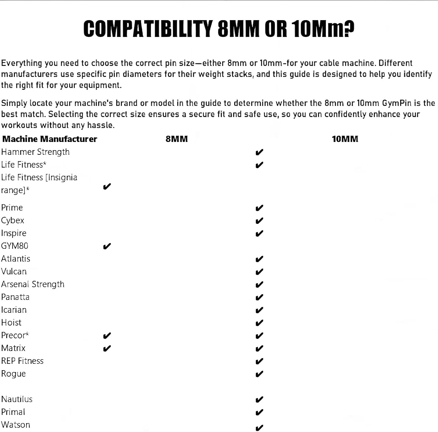 Cable weight stack pin extender